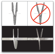 Helical Blade Geometry