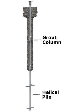Helicast™ grouted helical pile system in Freehold